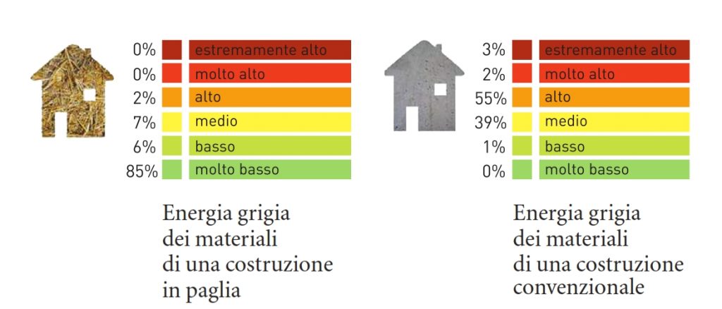 sostenibile_008